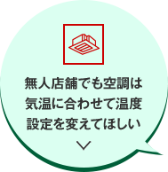 無人店舗でも空調は気温に合わせて温度設定を変えてほしい