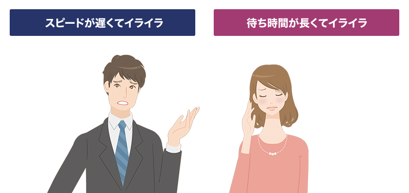 スピードが遅くてイライラ 待ち時間が長くてイライラ
