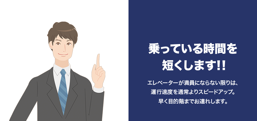 乗っている時間を短くします！！ エレベーターが満員にならない限りは、運行速度を通常よりスピードアップ。早く目的階までお連れします。