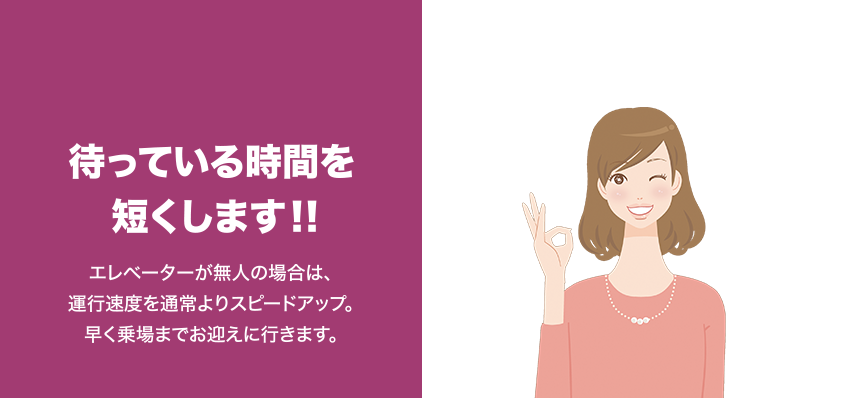 待っている時間を短くします！！ エレベーターが無人の場合は、運行速度を通常よりスピードアップ。早く乗場までお迎えに行きます。