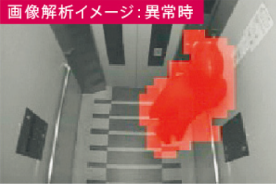 モーションサーチⅡ 画像解析イメージ