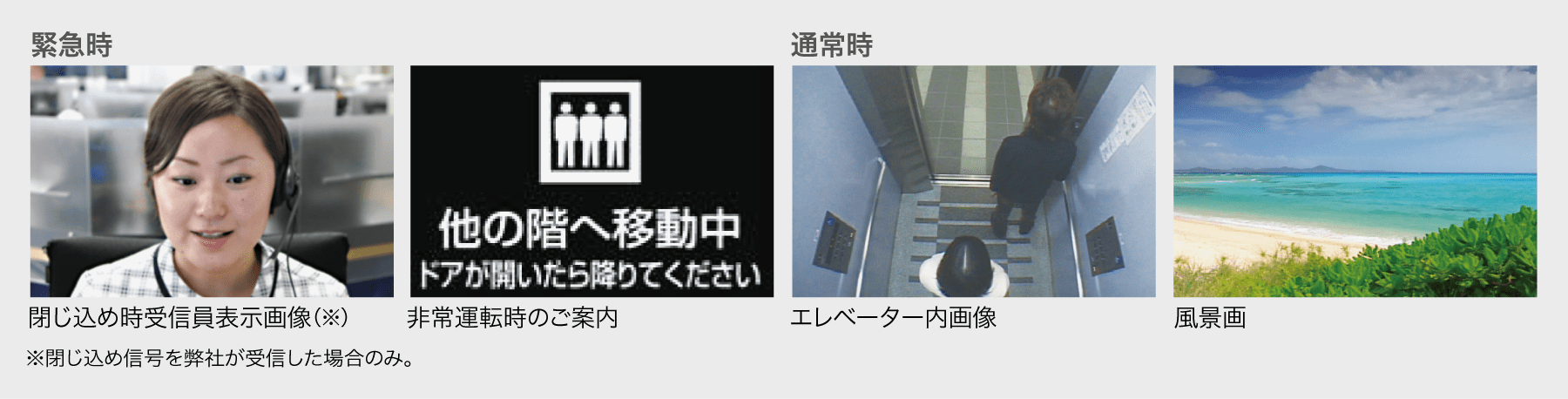 安心ディスプレイ サービスイメージ