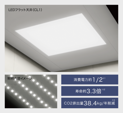 LED天井 イメージ