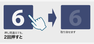 もっと快適に