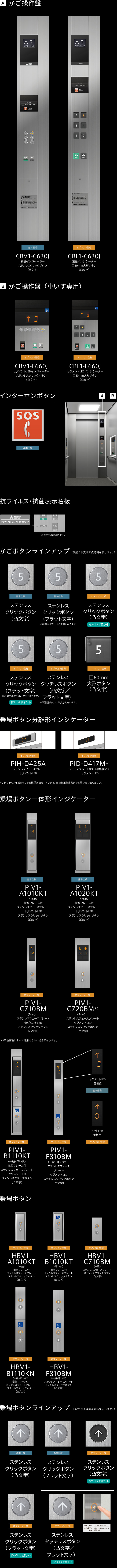 操作表示機器