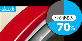 施工後 つかむ人70%