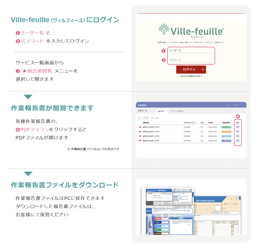 ヴィルフィーユ ログイン方法