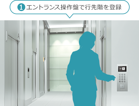❶エントランス操作盤で行先階を登録