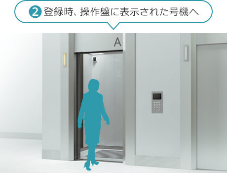 ❷登録時、操作盤に表示された号機へ