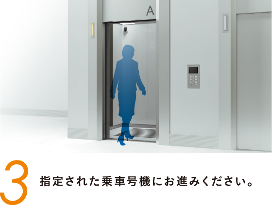 3 指定された乗車号機にお進みください。