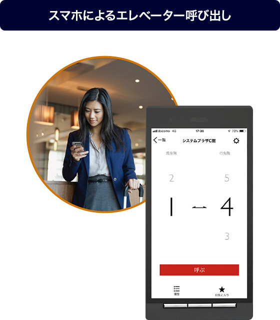 スマホによるエレベーター呼び出し