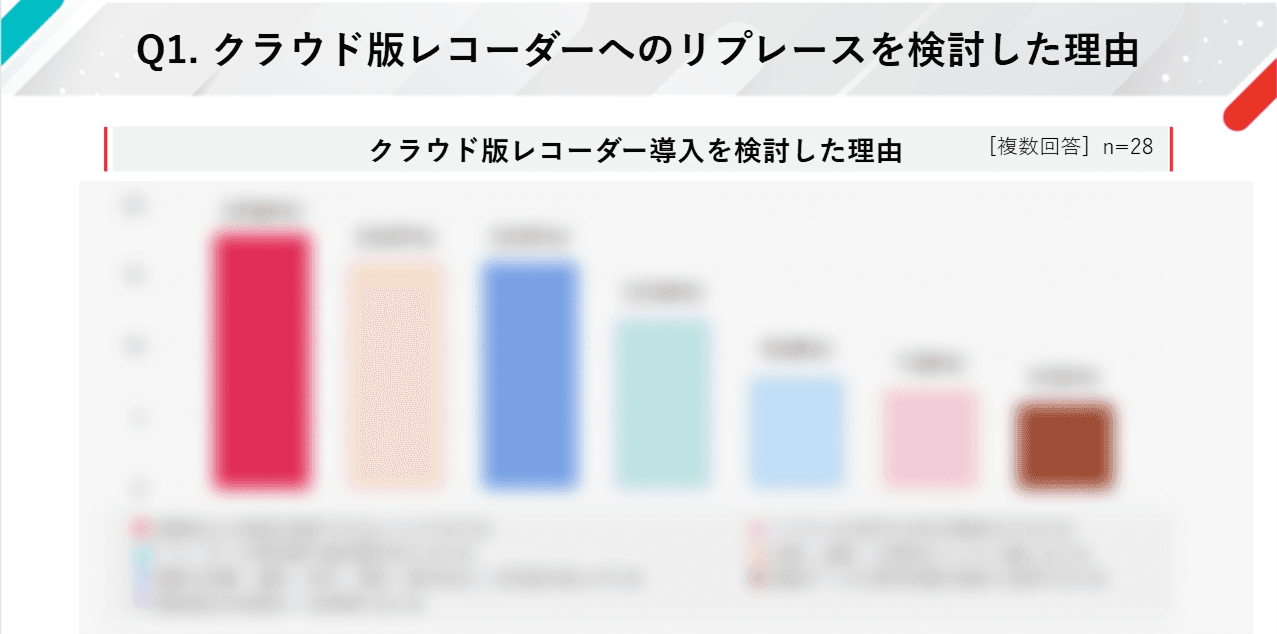 実態調査サンプル画像