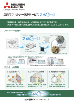 空調用フィルター洗浄サービス「フィルターン」