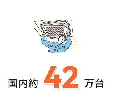空調／冷熱機器の保守台数