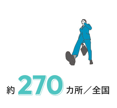 サービス拠点数